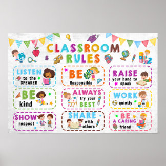 Póster Poster de aula de reglas