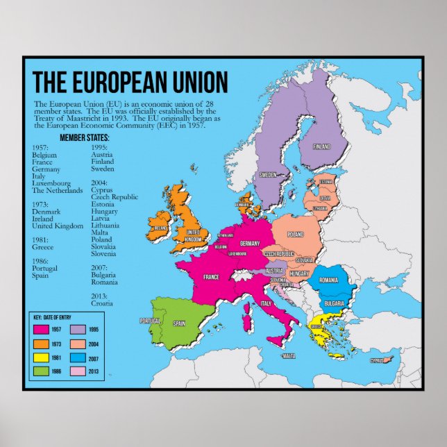 Póster Poster de Aulas de la Unión Europea (Frente)