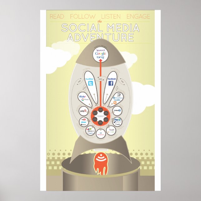 Póster Poster de aventuras en medios sociales (Frente)