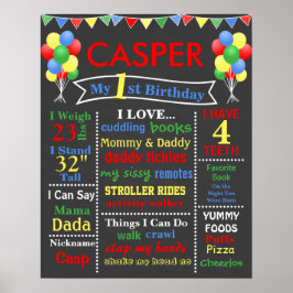 Póster Poster DE BALLOON BIRTHDAY CHALKBOARD - PRIMEROS C