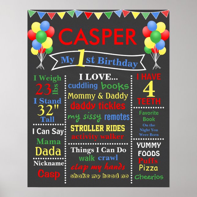 Póster Poster DE BALLOON BIRTHDAY CHALKBOARD - PRIMEROS C (Frente)