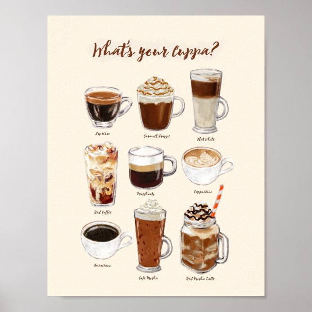 Póster poster de bebidas alcohólicas "Qué es tu cuppa" (Frente)