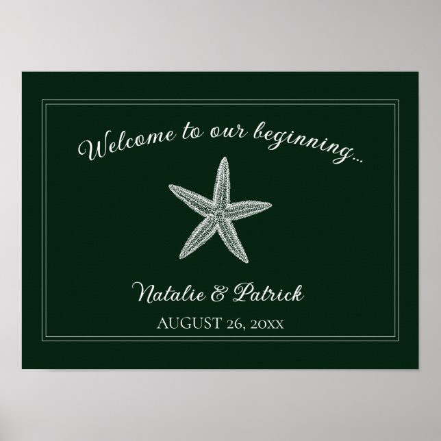 Póster Poster de bienvenida de Boda estelar verde (Frente)