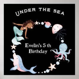 Póster Poster de bienvenida de la fiesta de cumpleaños de