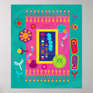 Póster Poster de biología celular