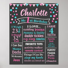 Póster Poster DE BIRTHDAY CHALKBOARD
