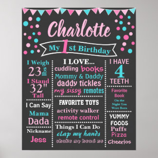 Póster Poster DE BIRTHDAY CHALKBOARD