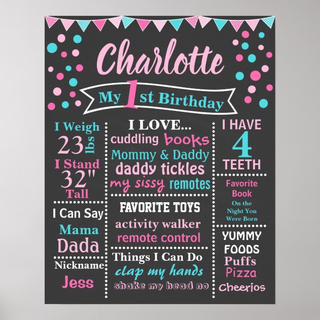Póster Poster DE BIRTHDAY CHALKBOARD (Frente)