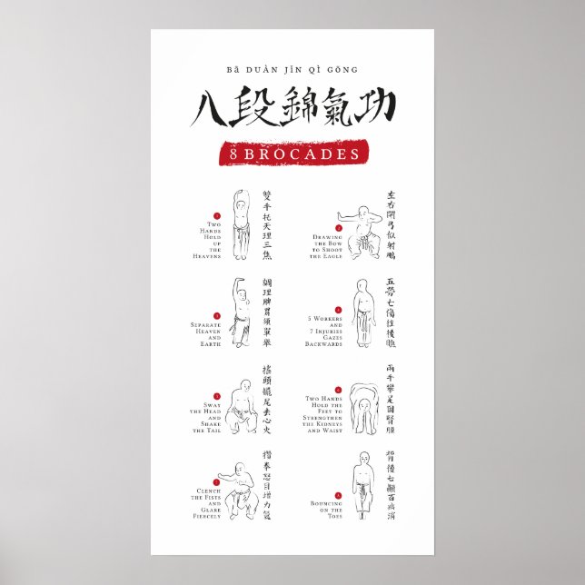 Póster poster de Brocades Ba Duan Jin QiGong (Frente)