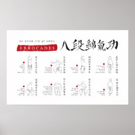 Póster poster de Brocades Ba Duan Jin QiGong