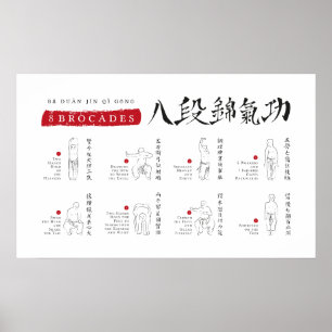 Póster poster de Brocades Ba Duan Jin QiGong