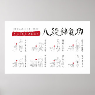 Póster poster de Brocades Ba Duan Jin QiGong