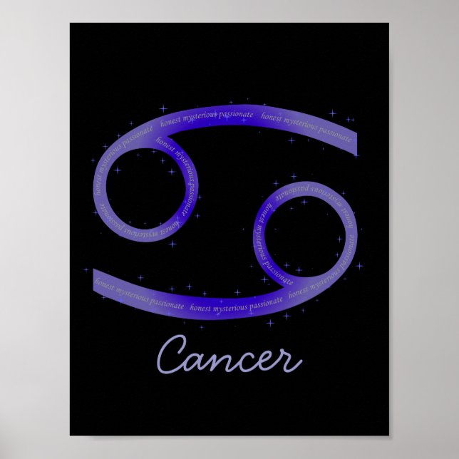 Póster Poster de cáncer (Frente)