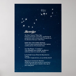 Póster Poster de Características del Escorpio
