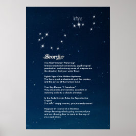 Póster Poster de Características del Escorpio