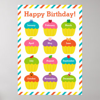 Póster Poster de cartas de cumpleaños en aula