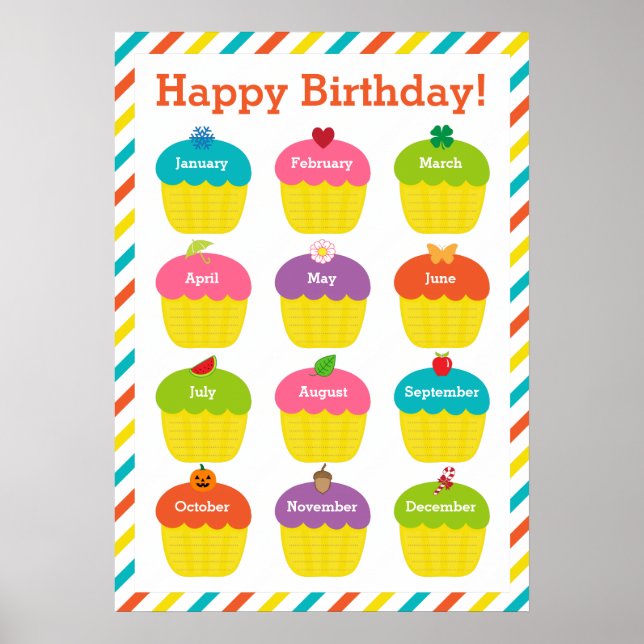 Póster Poster de cartas de cumpleaños en aula (Frente)