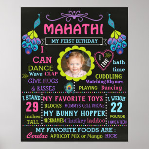 Póster Poster de carteles de la fiesta de cumpleaños Peac