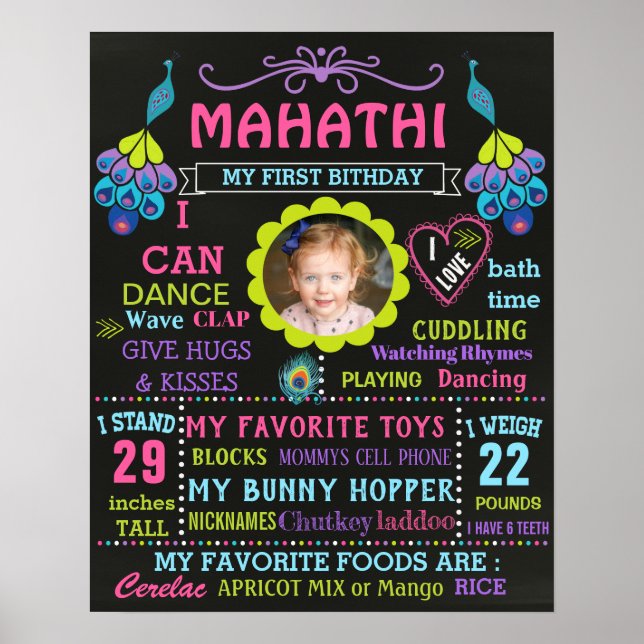 Póster Poster de carteles de la fiesta de cumpleaños Peac (Frente)