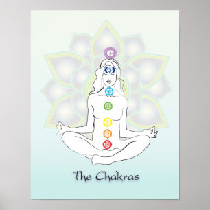 Póster Poster de Chakras