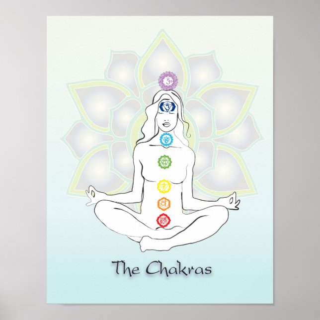 Póster Poster de Chakras (Frente)