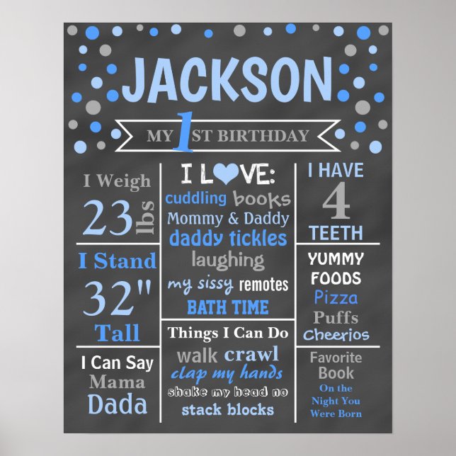 PÓSTER POSTER DE CHALKBOARD AZUL POLKA DOT BIRTHDAY (Frente)
