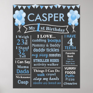 PÓSTER POSTER DE CHALKBOARD DE CUMPLEAÑOS DE BLUE BALLOON