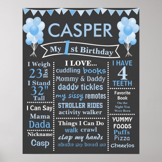 PÓSTER POSTER DE CHALKBOARD DE CUMPLEAÑOS DE BLUE BALLOON (Frente)