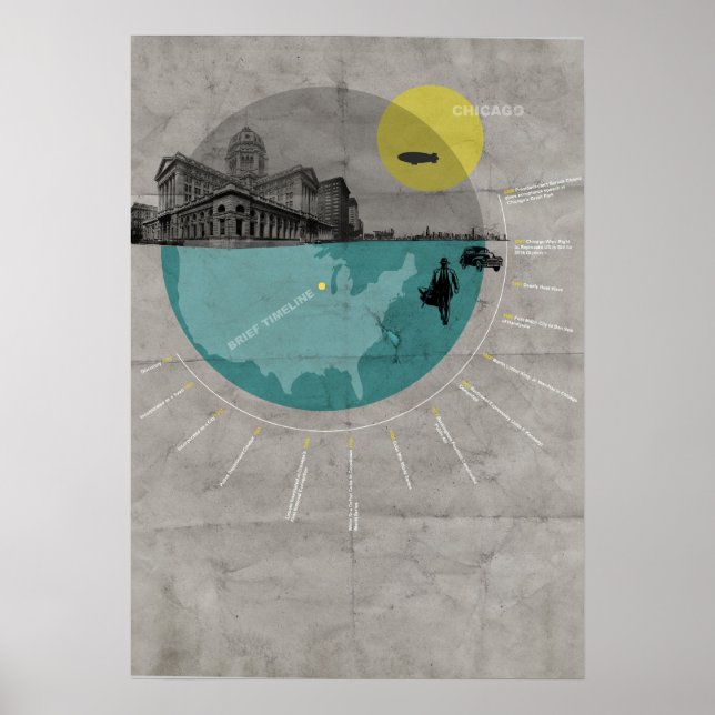 Póster Poster de Chicago (Frente)