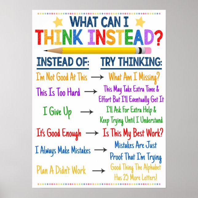Póster Poster de clase de pensamiento positivo (Frente)