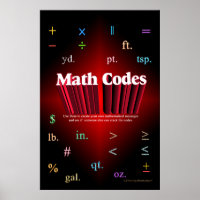 Poster de códigos matemáticos