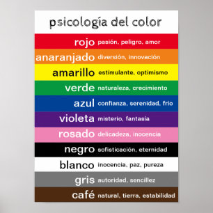Póster Poster de colores en español