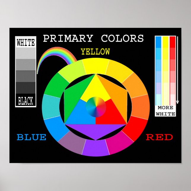 Póster Poster de colores primarios (Frente)