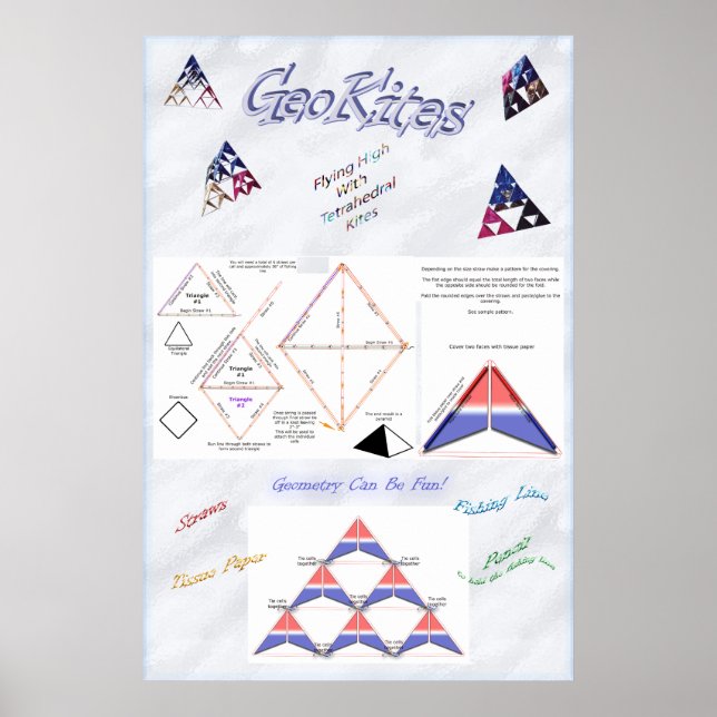 Póster Poster de cometas tetrahedrílicas (Frente)