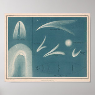 Póster Poster de Cometas Vintage de Astronomía