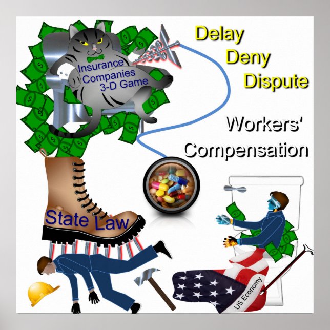 Póster POSTER de Compensación de Trabajadores de Estados  (Frente)
