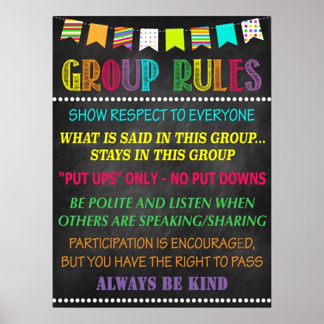 Póster Poster de Confidencialidad de las Reglas del Grupo (Frente)
