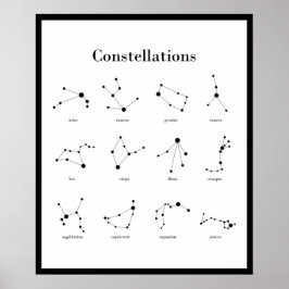 Póster Poster de constelaciones