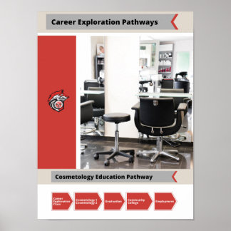 Póster Poster de Cosmetology Career Pathway