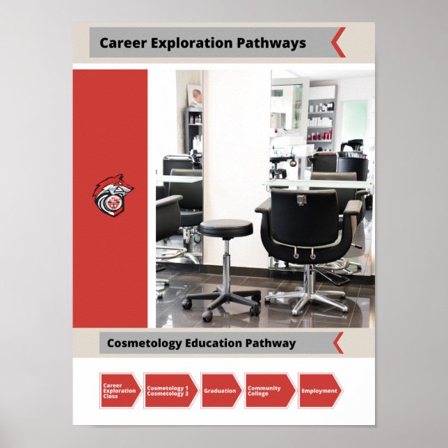 Póster Poster de Cosmetology Career Pathway (Frente)