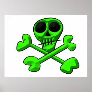 Póster poster de cráneo