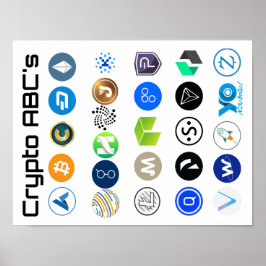 Póster Poster de Cryptocurrency ABC