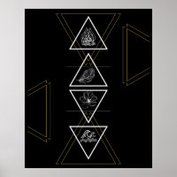 Poster de cuatro elementos del incendio del aire d