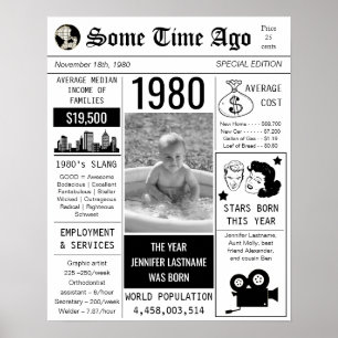 Póster poster de cumpleaños de periódico retro de 1980