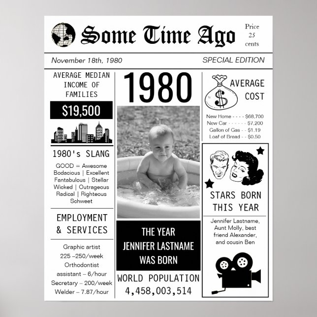 Póster poster de cumpleaños de periódico retro de 1980 (Frente)