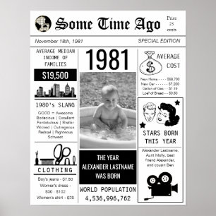 Póster poster de cumpleaños de periódico retro de 1981