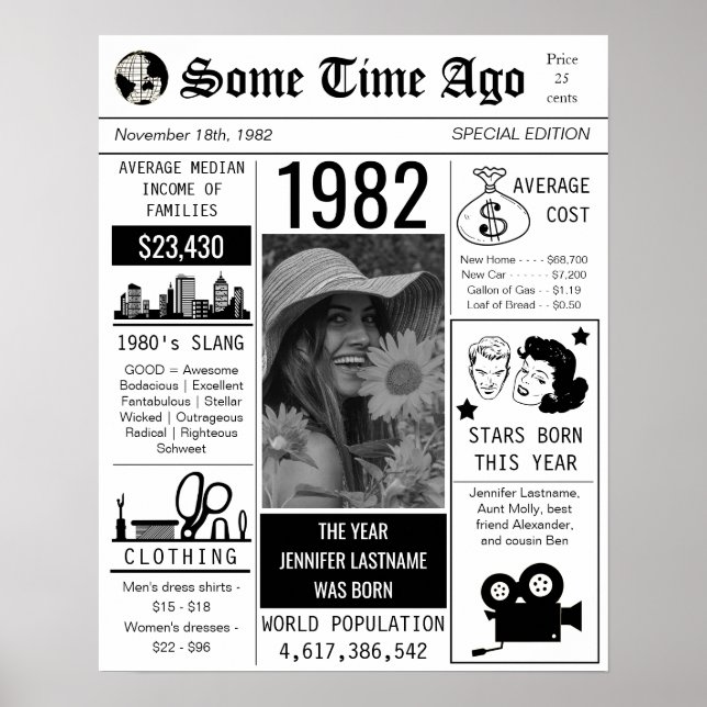 Póster poster de cumpleaños de periódico retro de 1982 (Frente)
