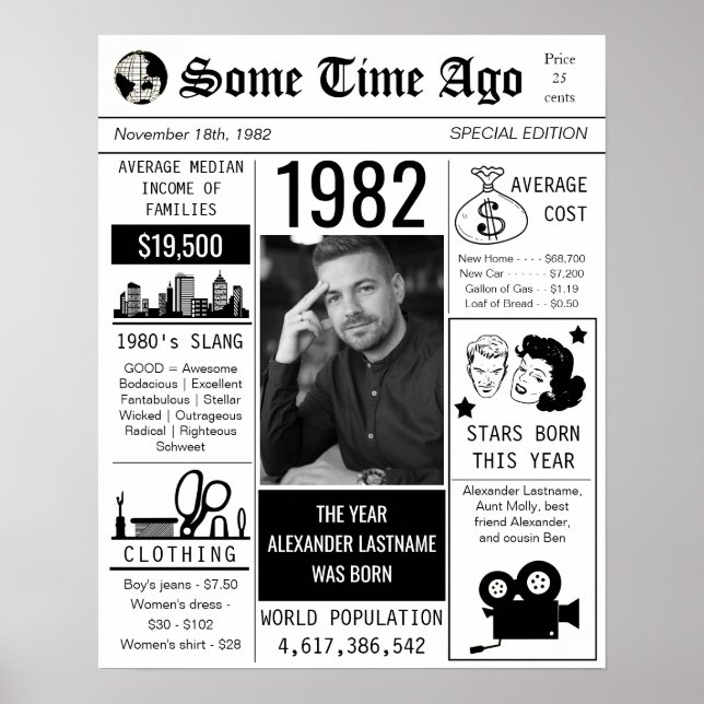 Póster poster de cumpleaños de periódico retro de 1982 (Frente)