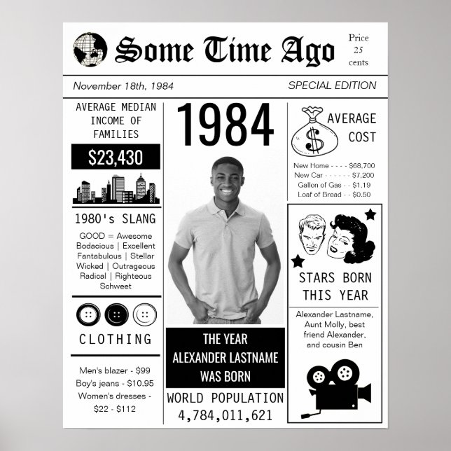 Póster poster de cumpleaños de periódico retro de 1984 (Frente)