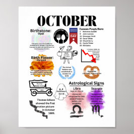 Póster Poster de datos divertidos de octubre